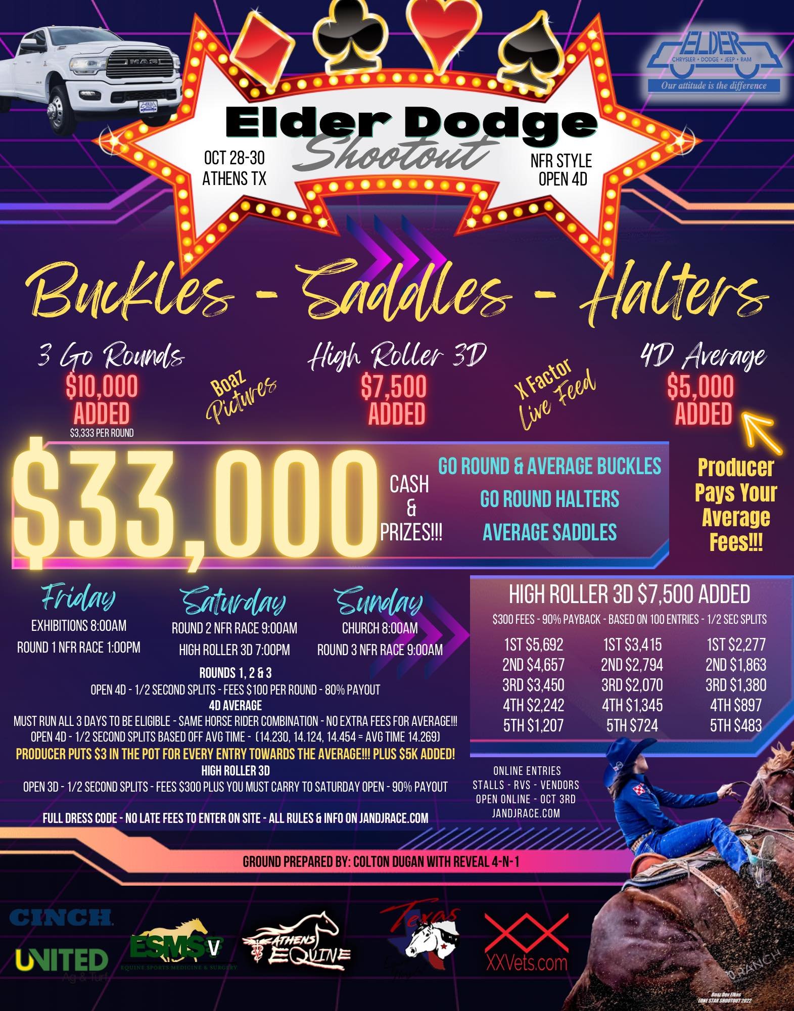 Elder Dodge Shootout