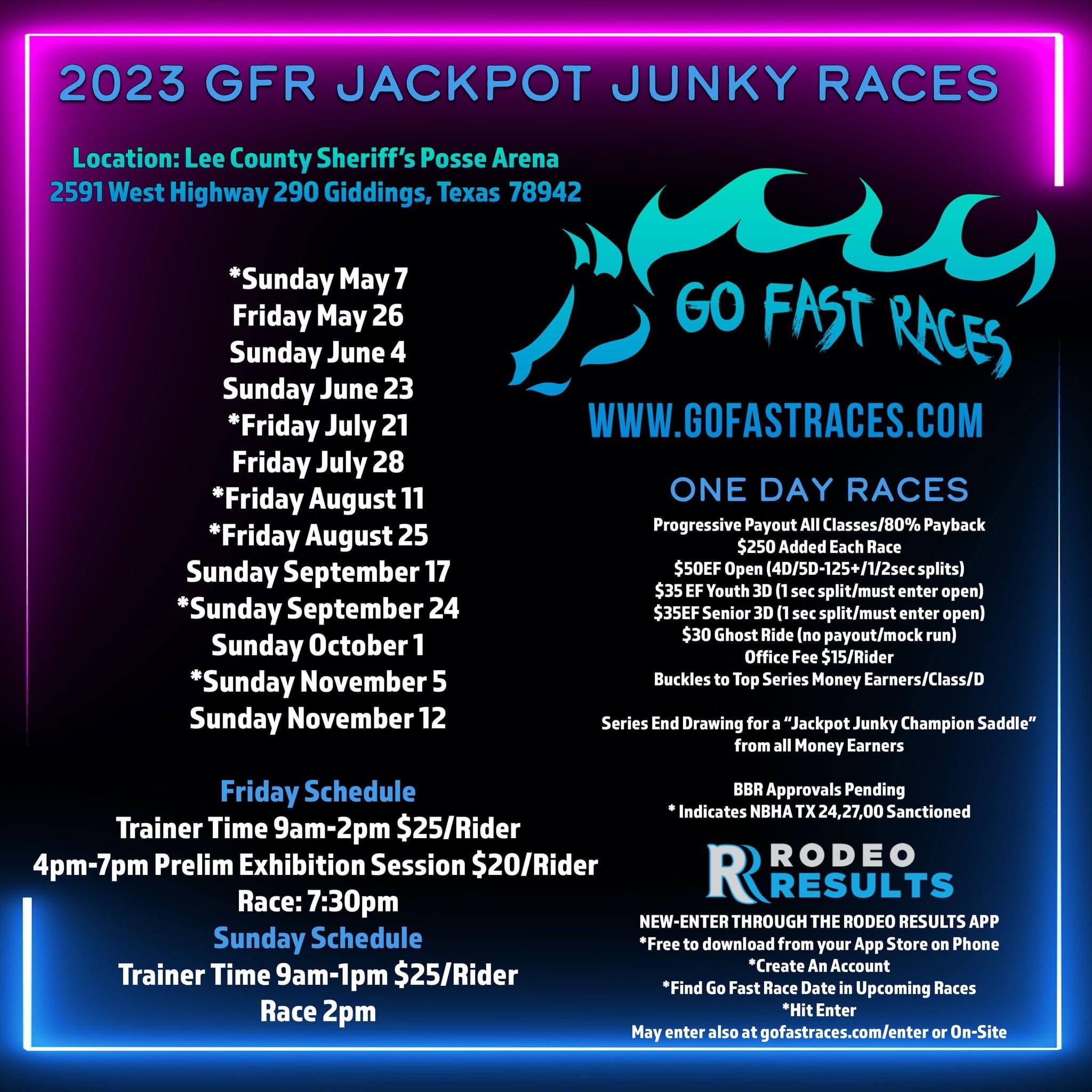 Jackpot Junky Races