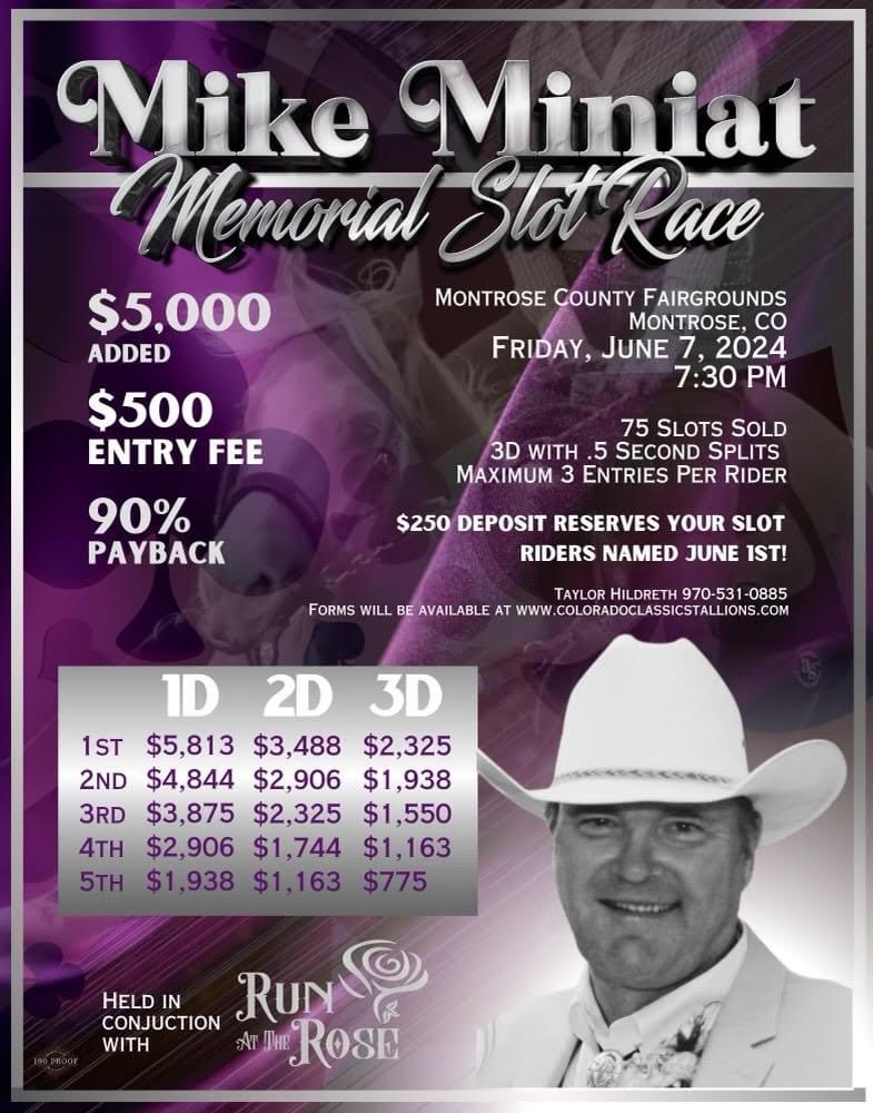 Mike Miniat Memorial Slot Race