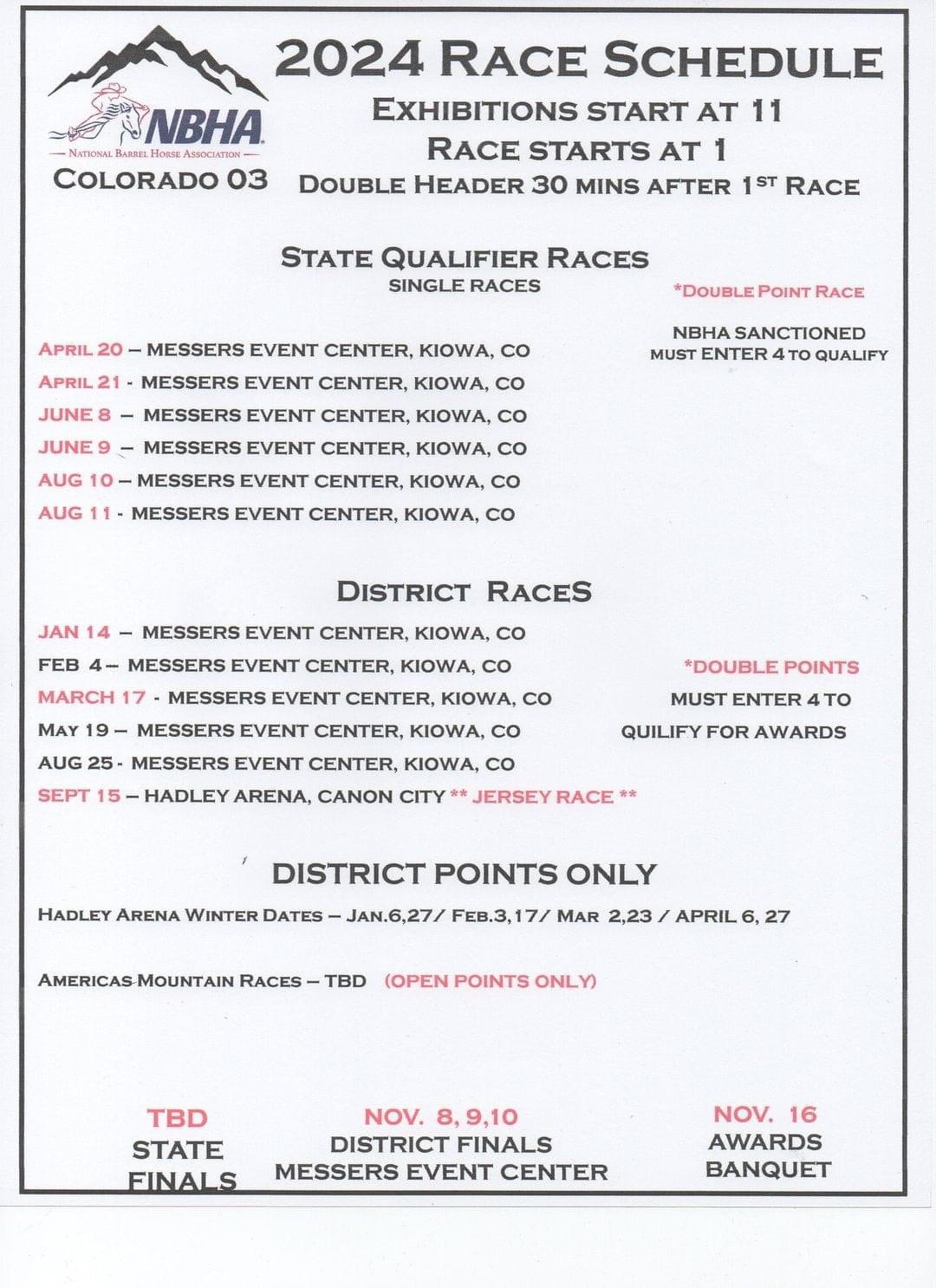 NBHA State Qualifier Races