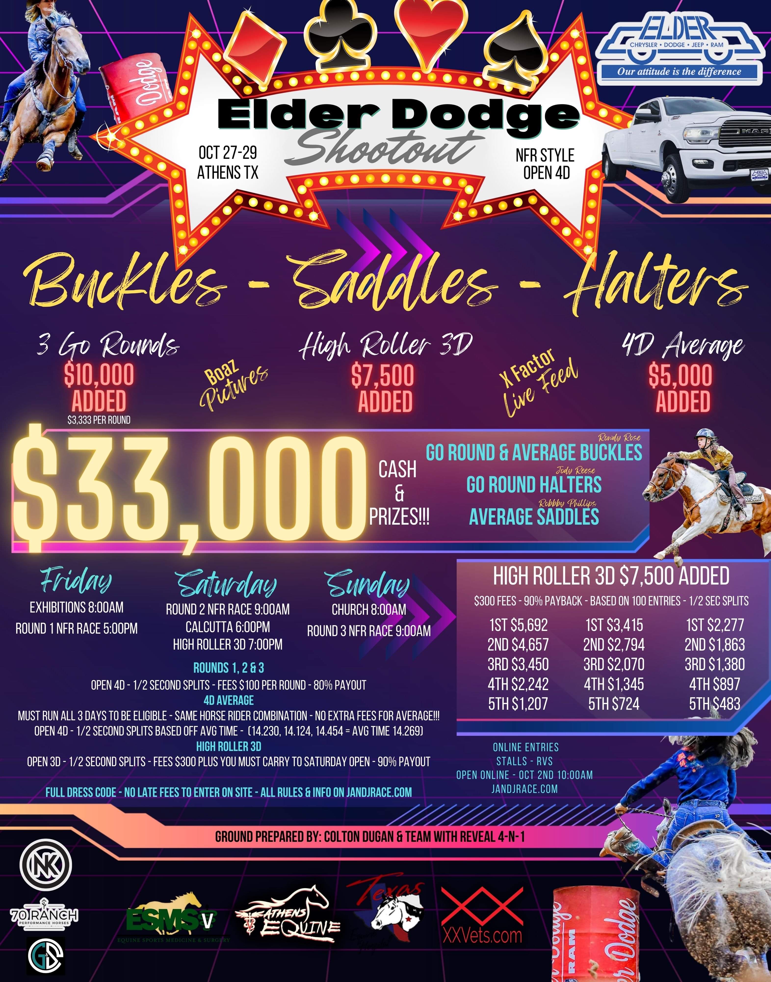 Elder Dodge Shoot Out - NFR Style 4D