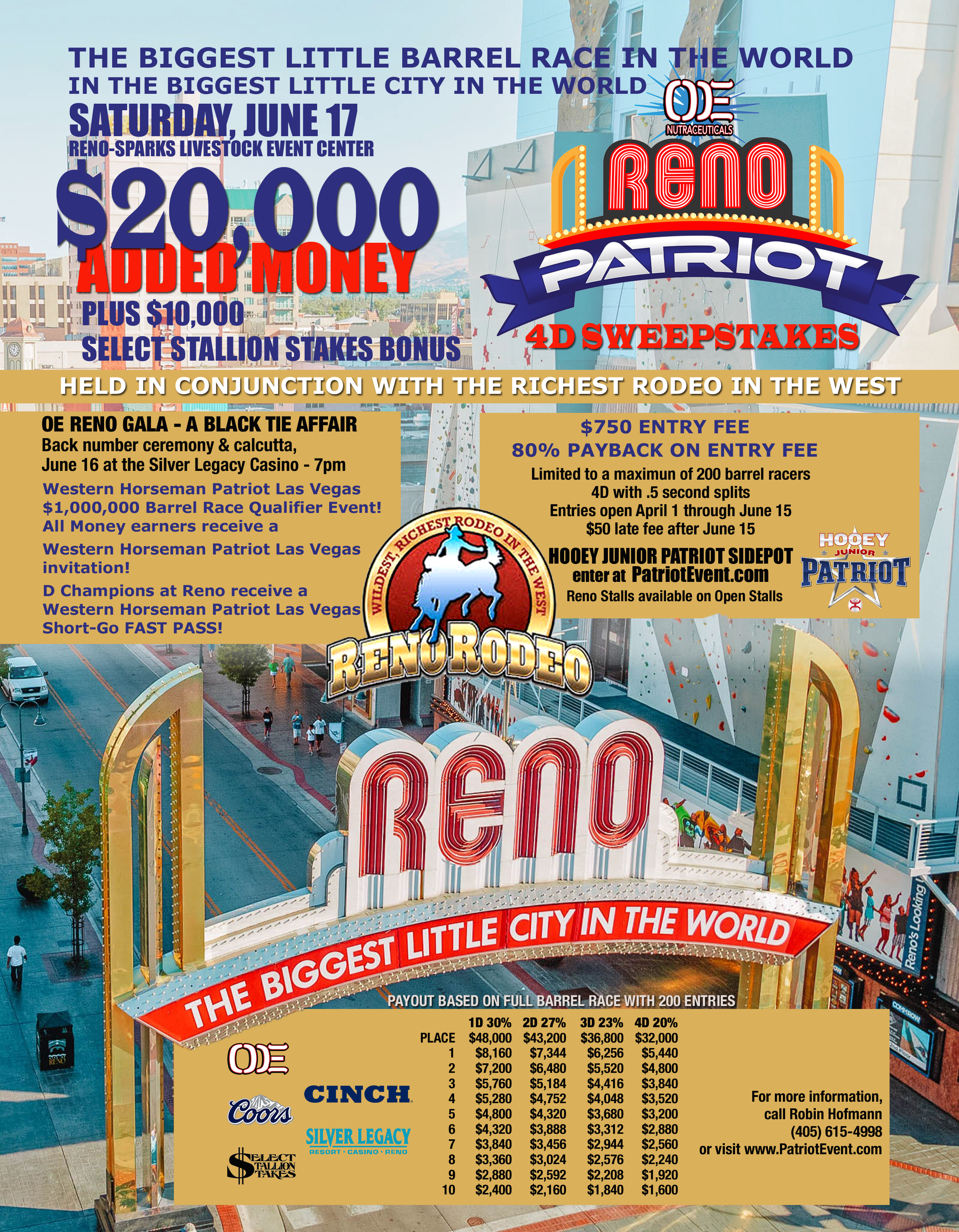 Patriot Reno High Stakes Open 4D Barrel Race